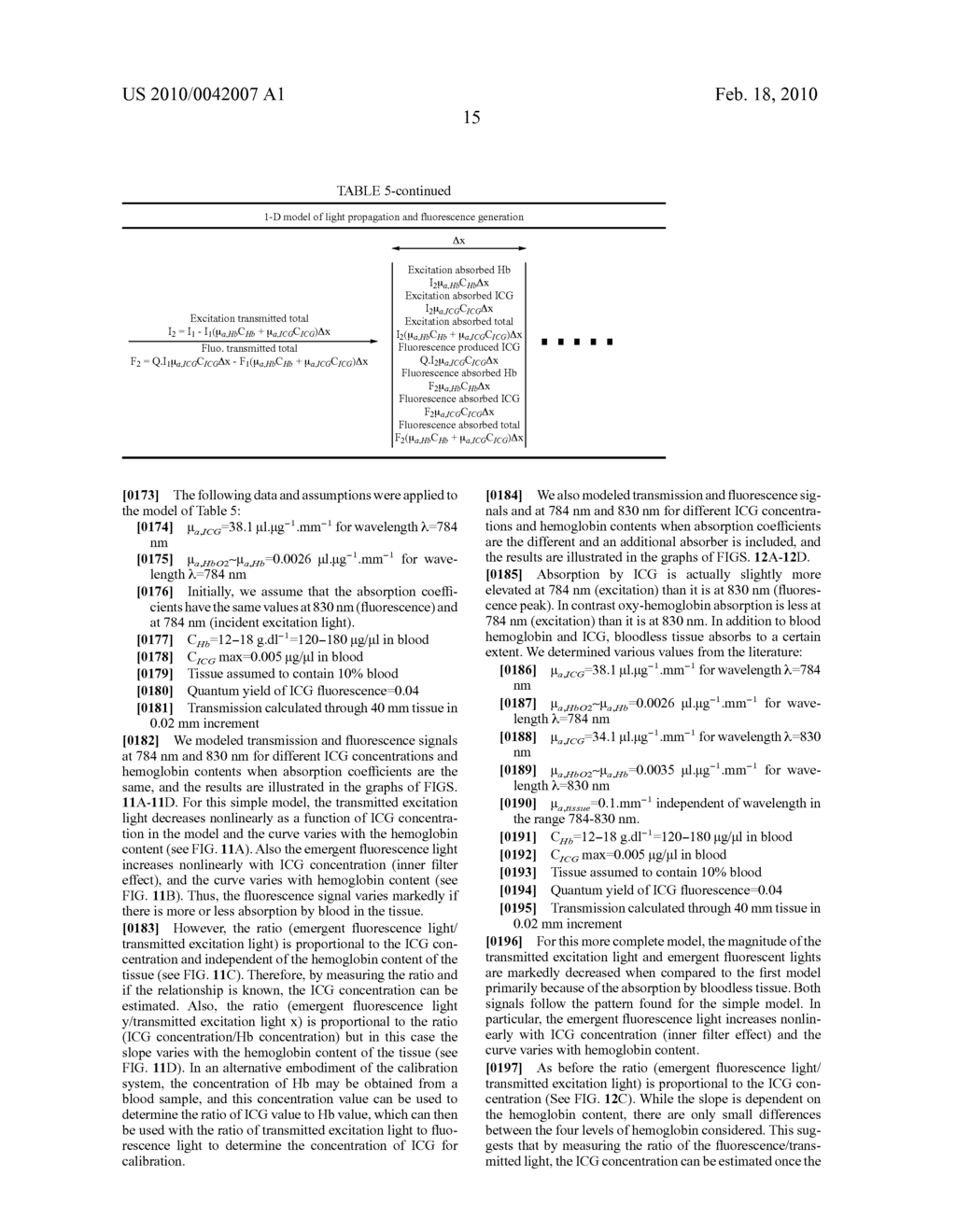 SYSTEM FOR REPETITIVE MEASUREMENTS OF CARDIAC OUTPUT IN FREELY MOVING INDIVIDUALS - diagram, schematic, and image 36