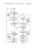 REDUCED-PRESSURE TREATMENT SYSTEMS WITH RESERVOIR CONTROL diagram and image