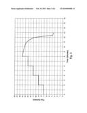 Preconditioned Illuminator System and Method diagram and image