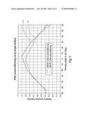 Preconditioned Illuminator System and Method diagram and image