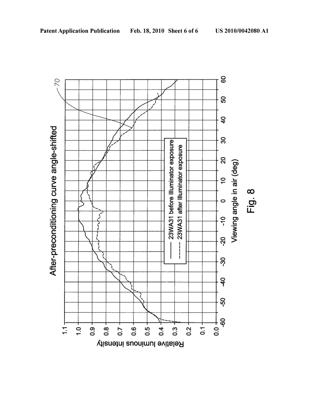 Preconditioned Illuminator System and Method - diagram, schematic, and image 07