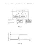 TREATMENT APPARATUS AND ELECTRO-SURGICAL DEVICE diagram and image