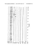 Resuscitation device and method for resuscitation diagram and image