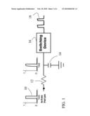 CRANIAL-ELECTRO STIMULATOR diagram and image