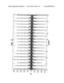 Electrode devices for nerve stimulation and cardiac sensing diagram and image