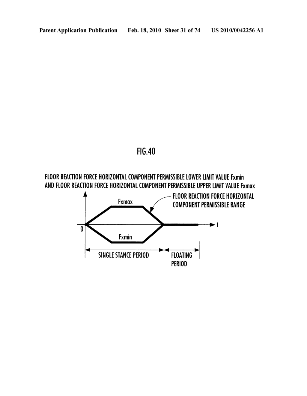 CONTROL DEVICE FOR LEGGED MOBILE ROBOT - diagram, schematic, and image 32