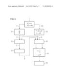 METHOD AND DEVICE FOR TRIGGERING A PERSONAL PROTECTION MEANS FOR A VEHICLE diagram and image