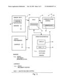 System and method employing short range communications for communicating and exchanging operational and logistical status information among a plurality of agricultural machines diagram and image