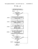 FUEL INJECTION DEVICE AND CONTROL METHOD THEREFOR diagram and image