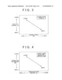 FUEL INJECTION DEVICE AND CONTROL METHOD THEREFOR diagram and image