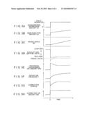 FUEL INJECTION DEVICE AND CONTROL METHOD THEREFOR diagram and image