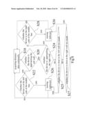 AUTOMATIC ULTRASONIC AND COMPUTER-VISION NAVIGATION DEVICE AND METHOD USING THE SAME diagram and image