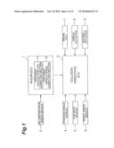 COLLISION PREDICTION DEVICE diagram and image