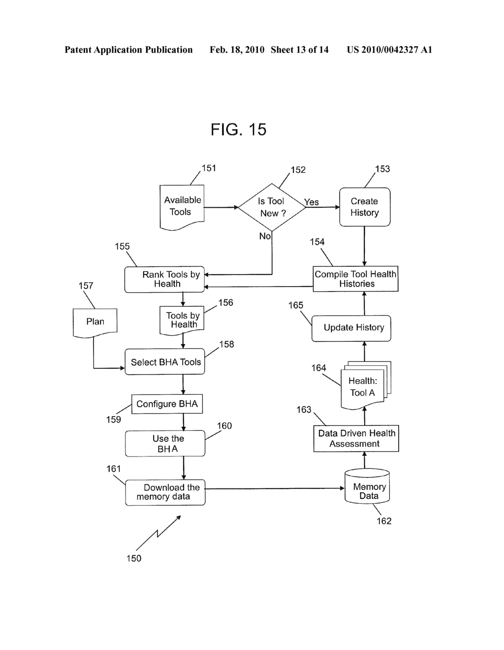 BOTTOM HOLE ASSEMBLY CONFIGURATION MANAGEMENT - diagram, schematic, and image 14