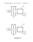 Analytical Instrumentation, Apparatuses, and Methods diagram and image