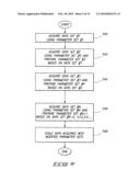 Analytical Instrumentation, Apparatuses, and Methods diagram and image