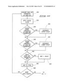 Analytical Instrumentation, Apparatuses, and Methods diagram and image