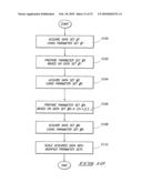 Analytical Instrumentation, Apparatuses, and Methods diagram and image