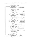 Analytical Instrumentation, Apparatuses, and Methods diagram and image