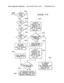 Analytical Instrumentation, Apparatuses, and Methods diagram and image