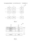 METHODS AND APPARATUS RELATED TO MANAGEMENT OF EXPERIMENTS diagram and image