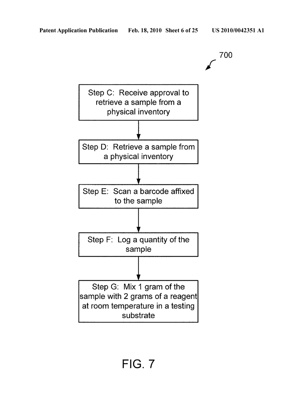 METHODS AND APPARATUS RELATED TO MANAGEMENT OF EXPERIMENTS - diagram, schematic, and image 07