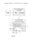 METHODS AND APPARATUS RELATED TO MANAGEMENT OF EXPERIMENTS diagram and image