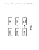 DISTRIBUTED DECISION MAKING ARCHITECTURE FOR EMBEDDED PROGNOSTICS diagram and image