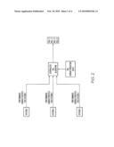 DISTRIBUTED DECISION MAKING ARCHITECTURE FOR EMBEDDED PROGNOSTICS diagram and image