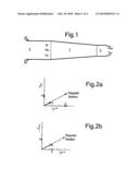 ANALYSIS METHOD diagram and image