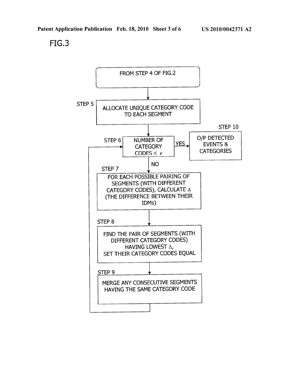 EVENT-DETECTION IN MULTI-CHANNEL SENSOR-SIGNAL STREAMS - diagram, schematic, and image 04