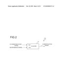 SIGNAL MEASURING DEVICE AND SIGNAL MEASURING METHOD diagram and image