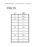 SIGNAL MEASURING DEVICE AND SIGNAL MEASURING METHOD diagram and image