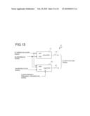 SIGNAL MEASURING DEVICE AND SIGNAL MEASURING METHOD diagram and image