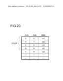 SIGNAL MEASURING DEVICE AND SIGNAL MEASURING METHOD diagram and image