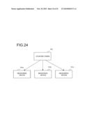 SIGNAL MEASURING DEVICE AND SIGNAL MEASURING METHOD diagram and image