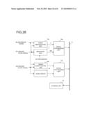 SIGNAL MEASURING DEVICE AND SIGNAL MEASURING METHOD diagram and image