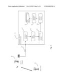 SYSTEM PROGRAM OF A WIRELESS COVERAGE PREDICTION diagram and image