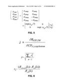 COMPUTATION EFFICIENCY BY DIFFRACTION ORDER TRUNCATION diagram and image