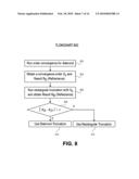 COMPUTATION EFFICIENCY BY DIFFRACTION ORDER TRUNCATION diagram and image