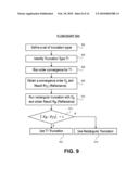 COMPUTATION EFFICIENCY BY DIFFRACTION ORDER TRUNCATION diagram and image