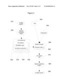 Training And Applying Prosody Models diagram and image