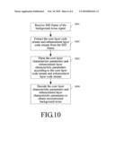 CODING/DECODING METHOD, SYSTEM AND APPARATUS diagram and image