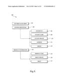 PROCESSING GASOLINE PRICE DATA IN A NETWORKED ENVIRONMENT diagram and image