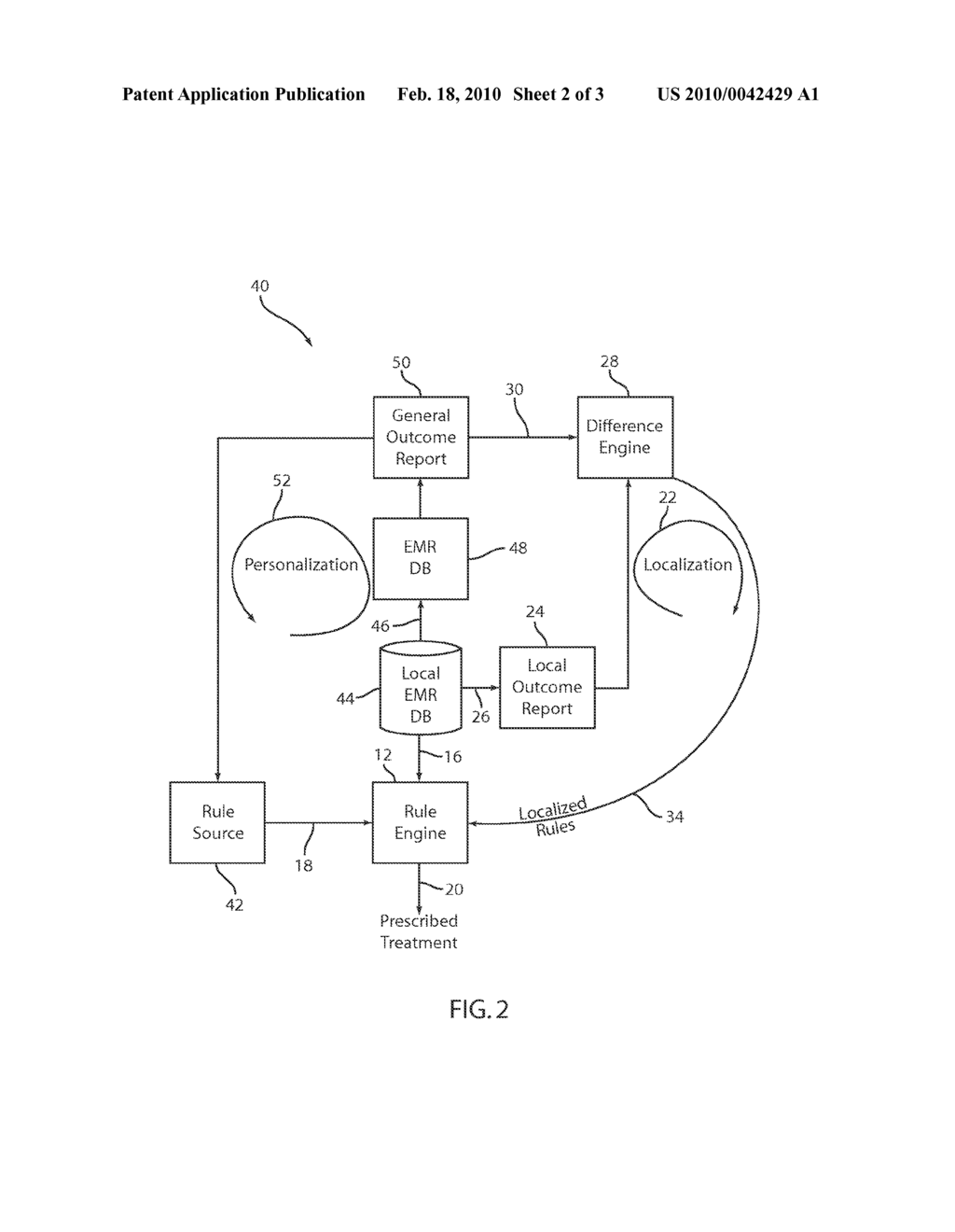 SYSTEM AND METHOD FOR PROVIDING LOCALLY ADAPTIVE DECISION SUPPORT - diagram, schematic, and image 03