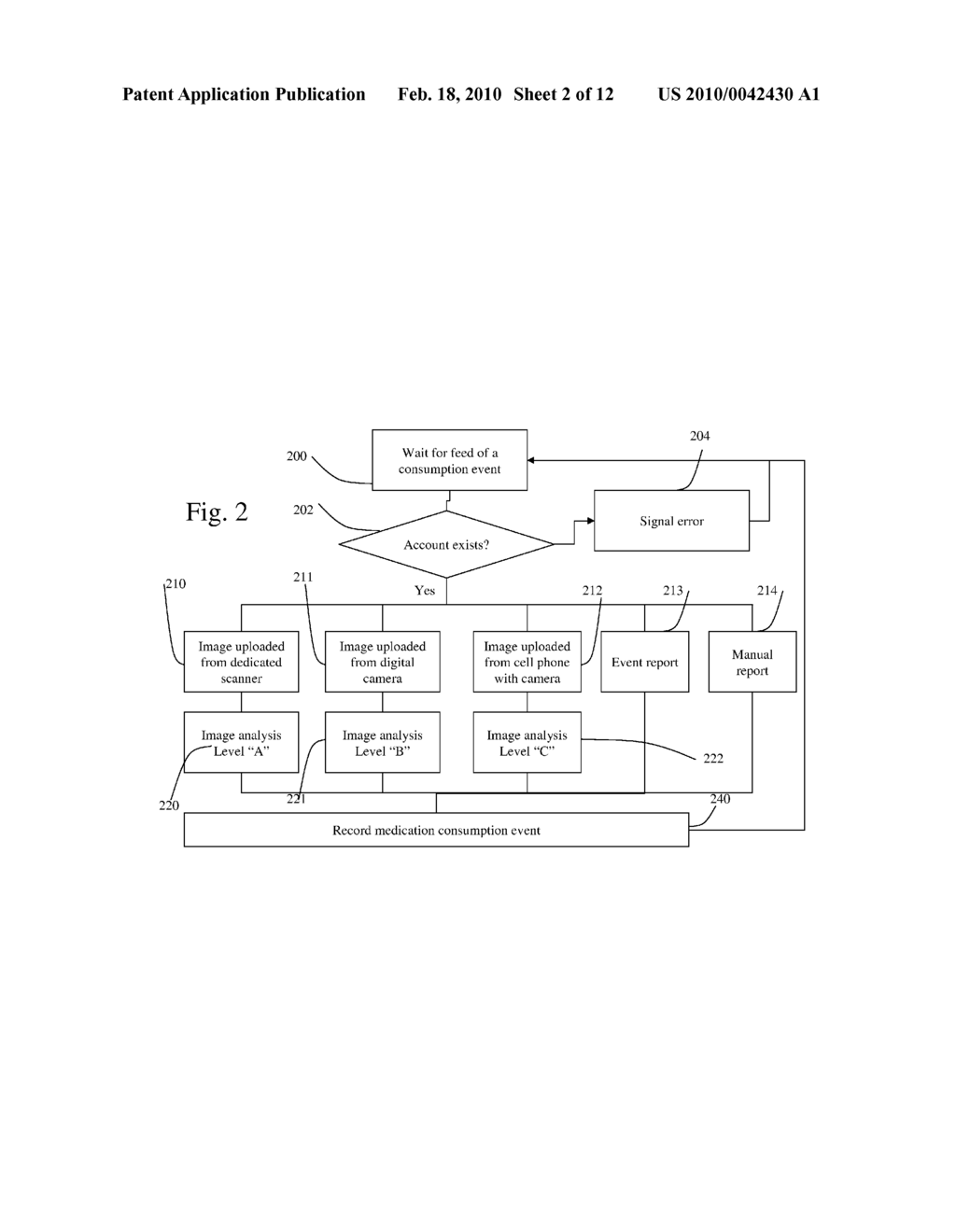 SYSTEM AND METHOD FOR COLLECTING AND AUTHENTICATING MEDICATION CONSUMPTION - diagram, schematic, and image 03