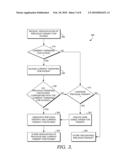 THERAPY DISCHARGE RECONCILIATION diagram and image