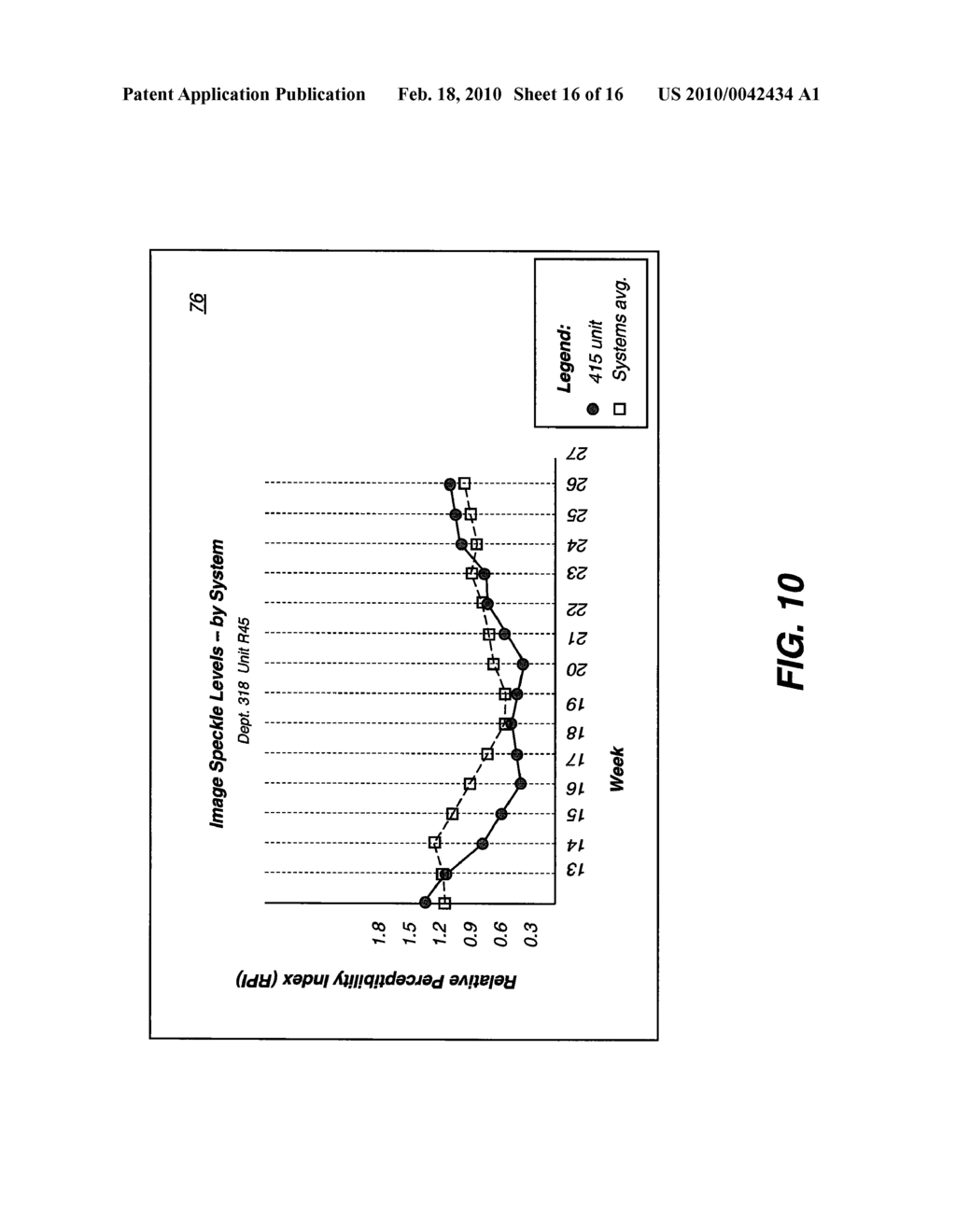 SYSTEM AND METHOD FOR DISCOVERING INFORMATION IN MEDICAL IMAGE DATABASE - diagram, schematic, and image 17