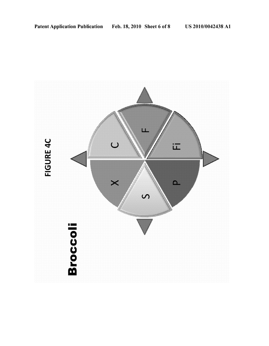 Methods and Systems for Personalized Action Plans - diagram, schematic, and image 07