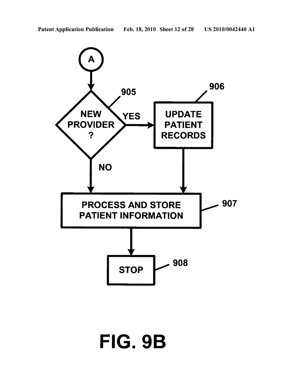 Apparatus and method for processing and/or for providing healthcare information and/or healthcare-related information - diagram, schematic, and image 13